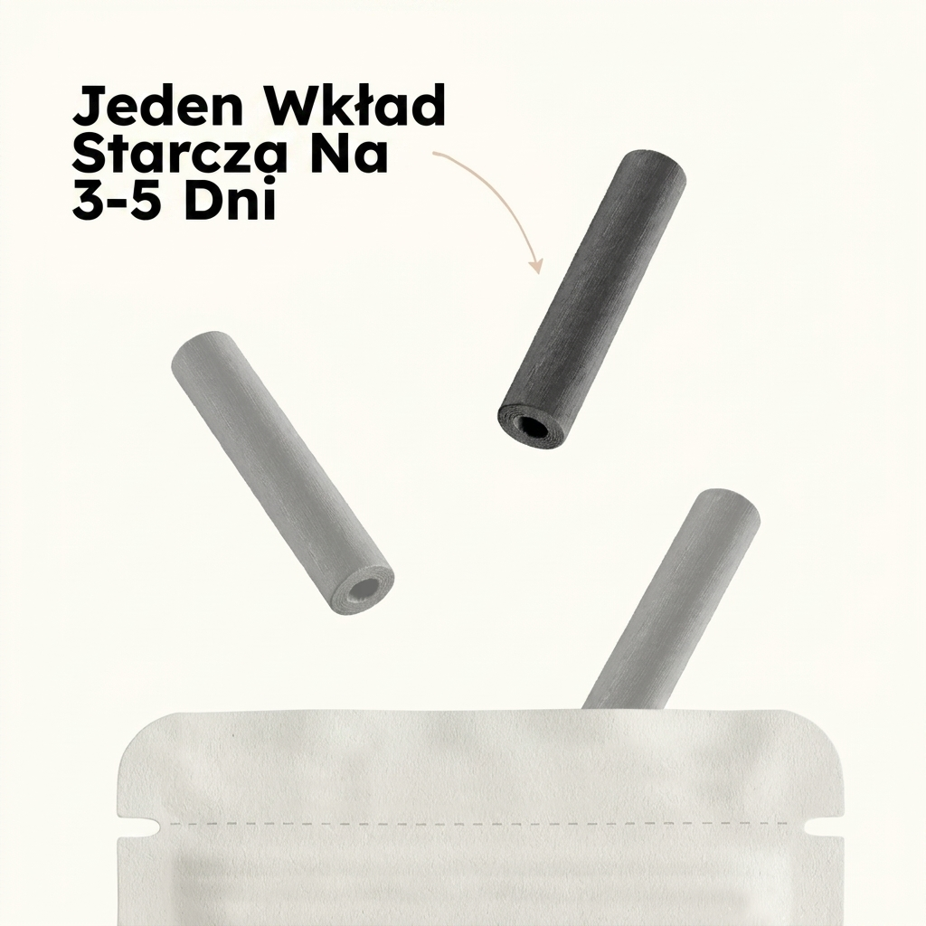 Wkłady Zapasowe Zestaw Cynamon Malina Mięta
